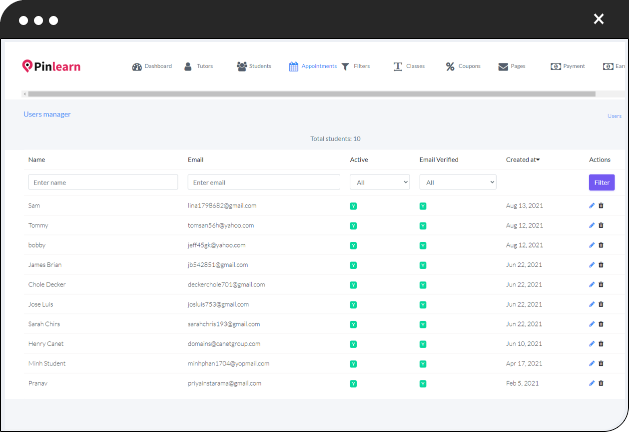 Admin panel